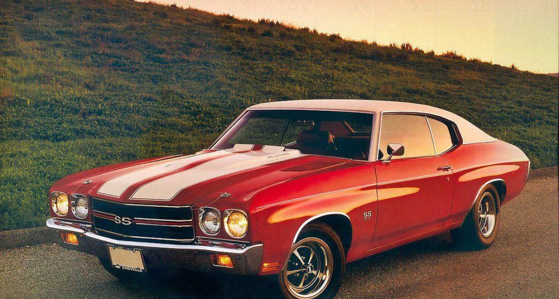 תולדות מכוניות השרירים האמריקאיות